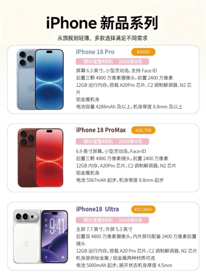 苹果手机