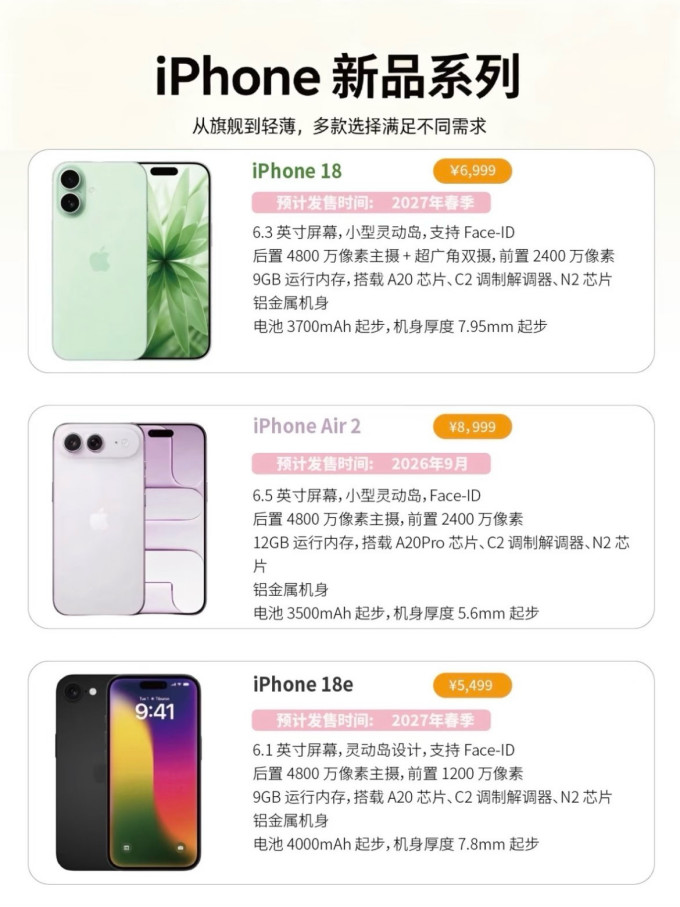 苹果手机