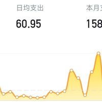 守住钱袋子！避开这5类高佣金消费陷阱，再也不乱花钱
