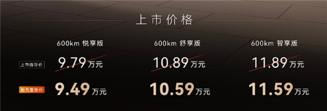 9.49万起 奇瑞风云T7上市:全系65度电池、续航600km!