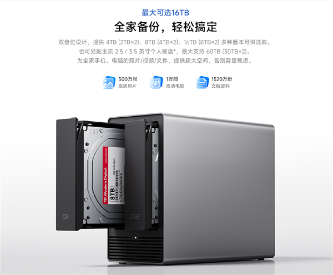 小米首款NAS!小米智能存储开售 2699元起 最高支持60TB容量