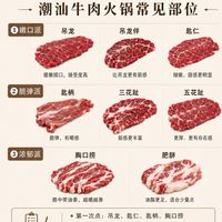吃潮汕火锅必收藏|嫩 / 脆 / 香,点菜直接抄作业