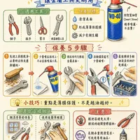 264万播放的视频下，点赞最高的评论只有一句：不是你以为的润滑剂——翻完三平台的爆帖和几百条评论，我把WD-40该喷哪瓶的账算清了