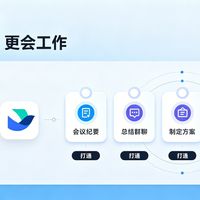 桌面AI办公智能体月访问量3个月翻两倍破6000万，你却越用越累？我给AI订阅做了一份瘦身清单