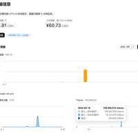 翻完全网AI自媒体的避坑帖:课程299元起、镰刀9980元,只有两类钱值得花