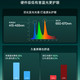 OPPO新一代明眸护眼屏官宣，大家吵的是