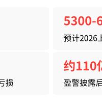 创想三维上市三个月预亏最高6300万：股民看到风险，等好价的人看到窗口