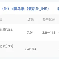 “多囊卵巢”用了90年终于改名：看病先挂妇科还是内分泌科？这笔检查花费账，去医院前先算清