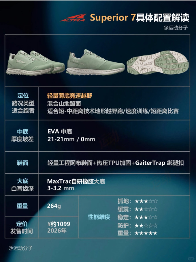 奥创跑鞋