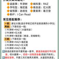 “开学只剩一周,娃的英语还零基础”:翻完大童启蒙热帖和评论区,值得做的只有3件事