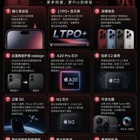 iPhone18Pro网传12大升级🔥变化真的好多