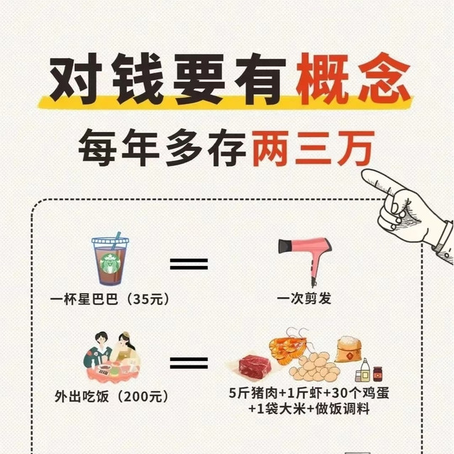 人到中年要对钱有概念！存不下钱，试试这些思路