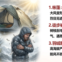 户外露营装备怎么选不踩坑?测评:从3类子场景,教你选对不踩雷