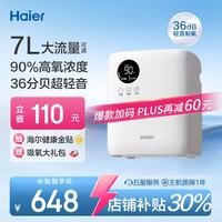 【疯狂28h】医疗器械月底大放价，健康好物五折起