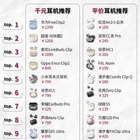 全价位热门耳夹式耳机哪款好用?