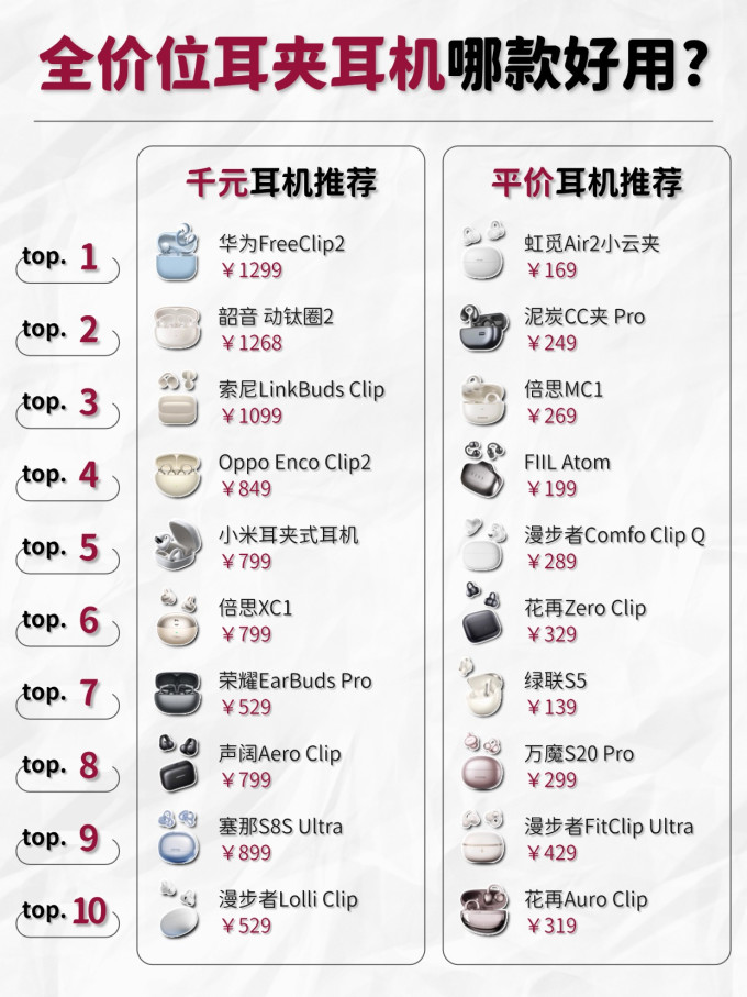 耳机
