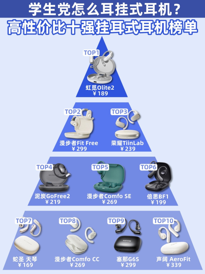 耳机