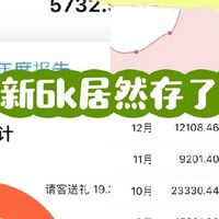 2025 年度收支总结｜还清旧债，终于开始存钱了
