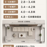大平层横厅沙发选多长合适？尺寸与工厂选择攻略