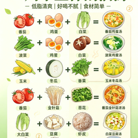 简单易做的刮油蔬菜汤