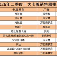 万智牌半年进账68亿元，玩具主业还在亏：孩之宝押注“成年人”后，你的购物车该怎么变？