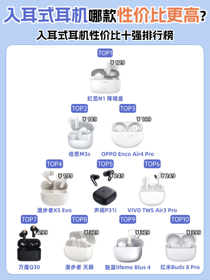耳机