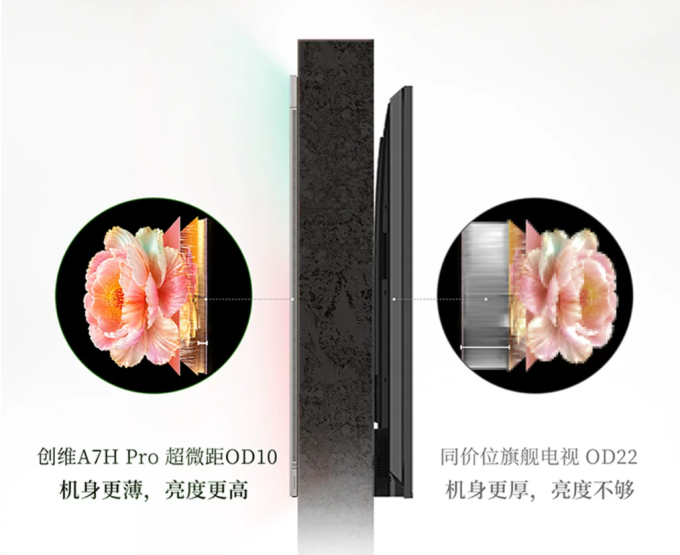 创维电视