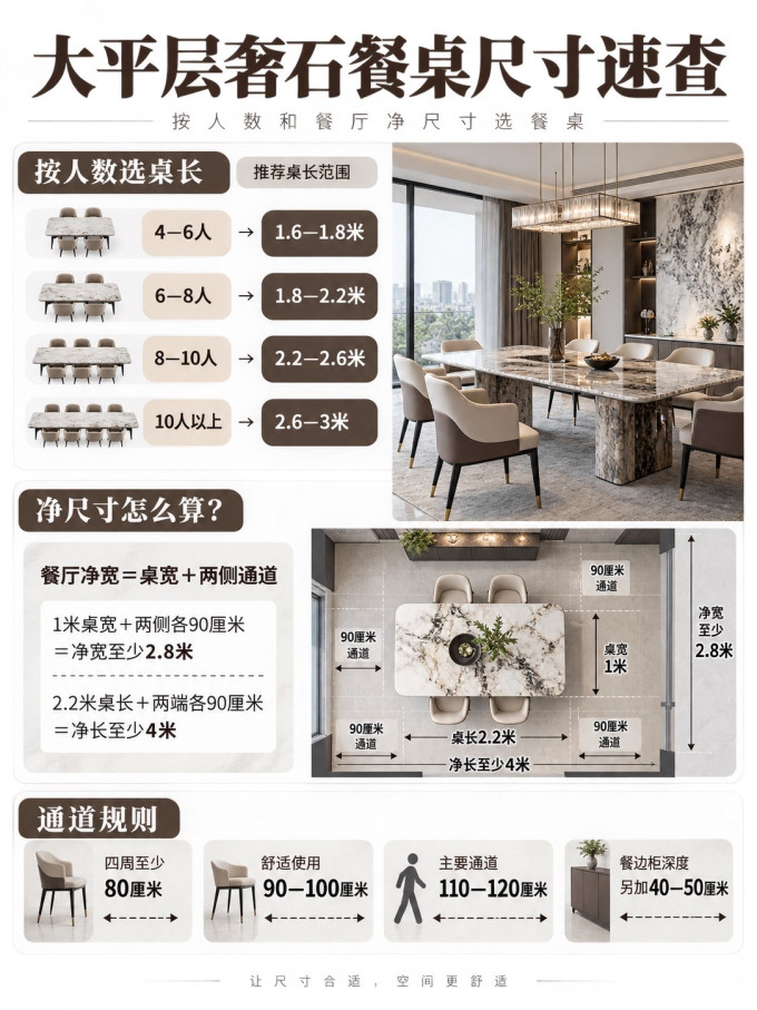 餐厅家具