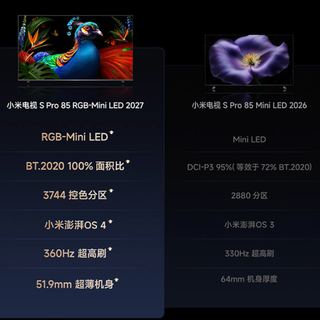 小米首款RGB-Mini LED电视亮相：S Pro 2027正式开启预约，最高4860分区+5000niits