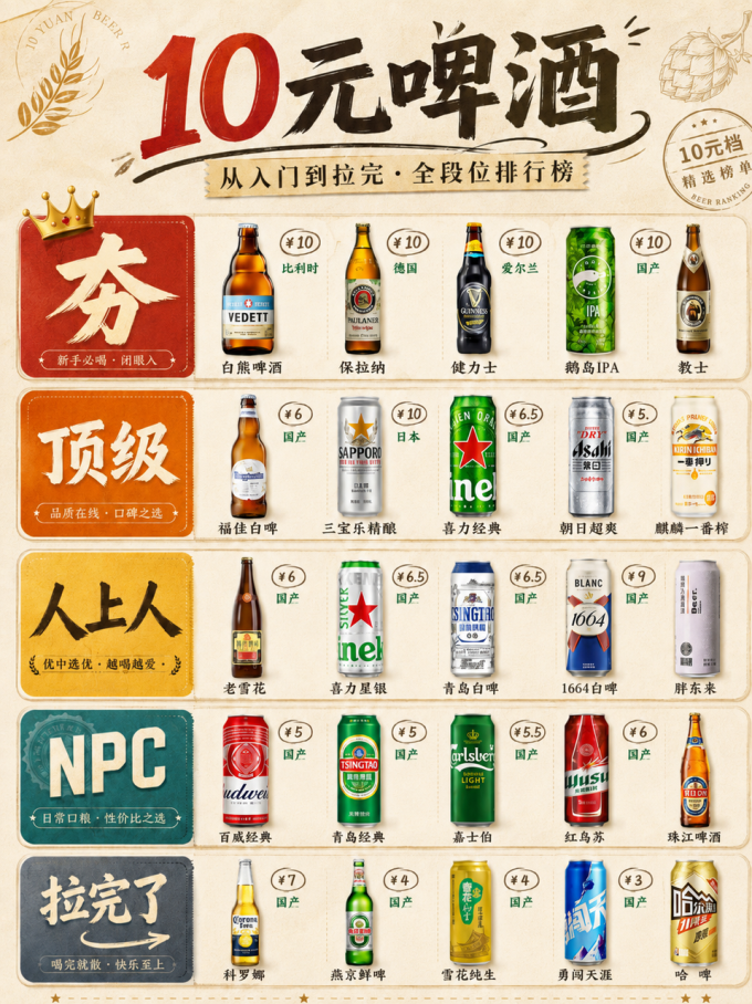 保拉纳精酿啤酒