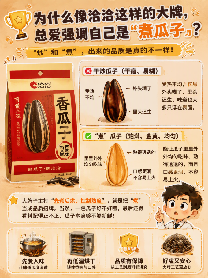 洽洽瓜子