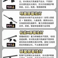 热门屏幕挂灯选购指南