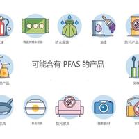 花大几千买的 Gore-Tex 冲锋衣，被曝含「永久化学物」？先别急着扔，这三件事吵了一年半终于能说清了
