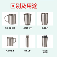买钛杯别只看“纯钛”|6种常见钛杯区别及用途