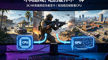 打游戏到底吃CPU还是显卡？ 