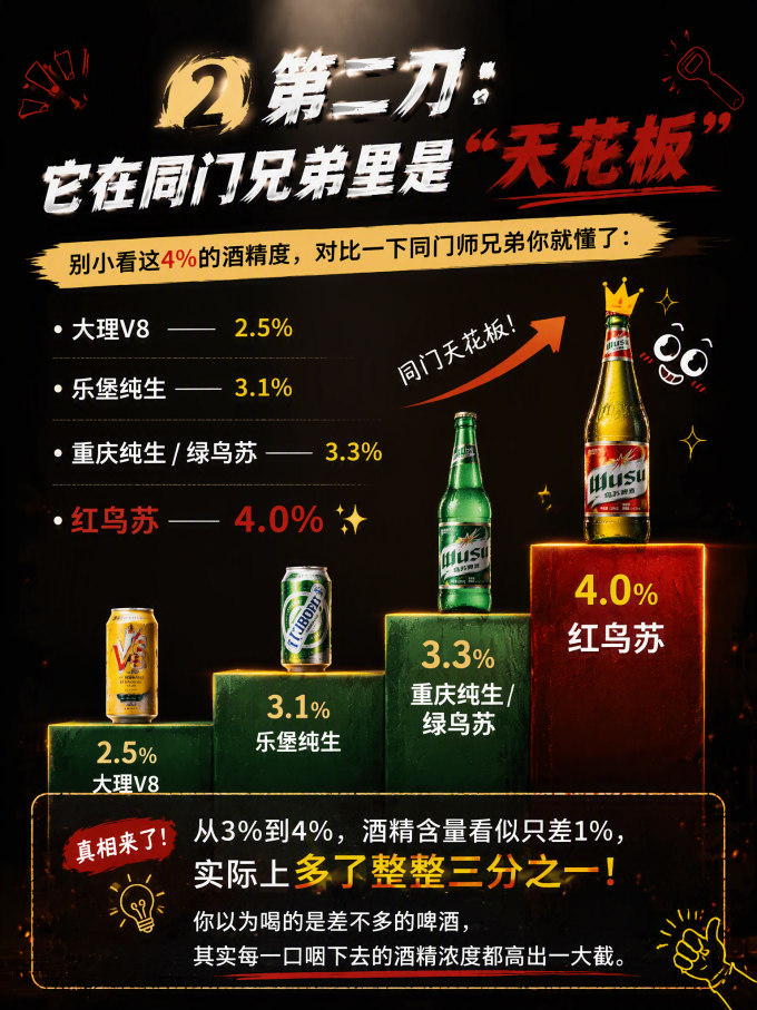 重庆啤酒精酿啤酒
