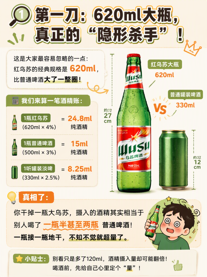 重庆啤酒精酿啤酒