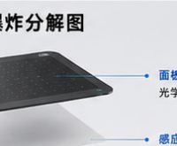 评测M3351转印移印胶水在汽车内饰上的划格附着力表现