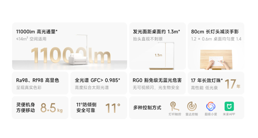 1176元!小米米家立式学习灯2C开售:光通量11000lm 上下双光源