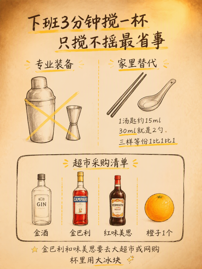 其他酒类