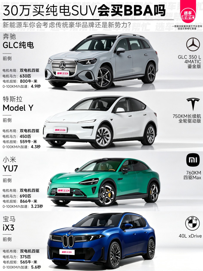 小米新能源车