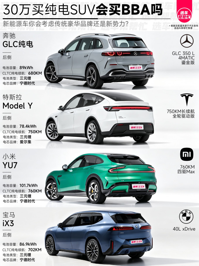 小米新能源车