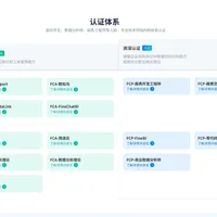FineBI证书：FCA免费20分钟随手拿，FCP花399元却有人挂了申诉被拉黑，到底值不值得考
