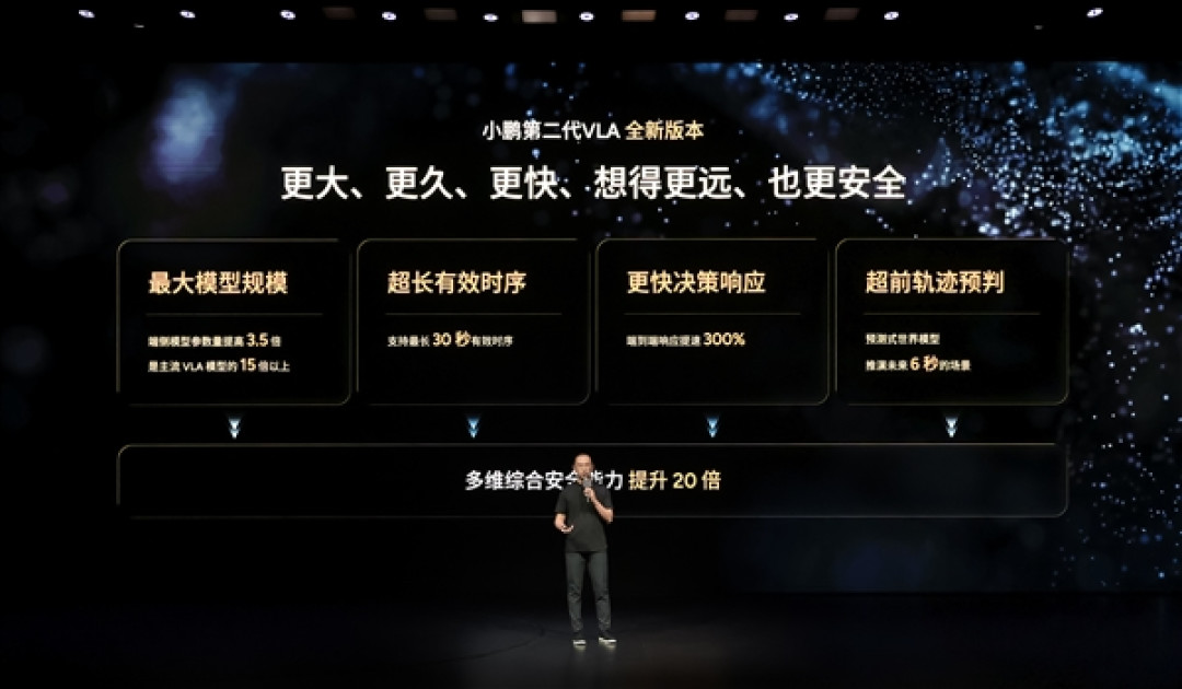 能力上限触及L4自动驾驶!小鹏第二代VLA全新版本9月开启推送