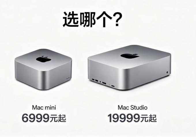 苹果台式机