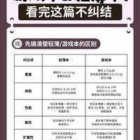 轻薄本还是游戏本🔥一篇告别选购纠结