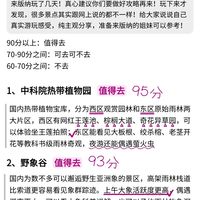 西双版纳旅游回来后，我的真实感受