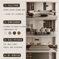 大平层全屋家具怎么选风格统一？