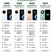 华为Mate90全套配置曝光｜这次真奔着机皇来了