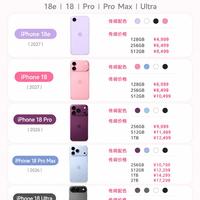 iPhone18全系爆料！配色和网传售价一次性看清